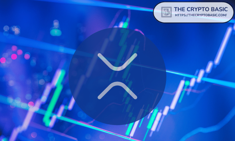如果比特币每年翻一番，到 2030 年，XRP 的价格将是多少？(1)
