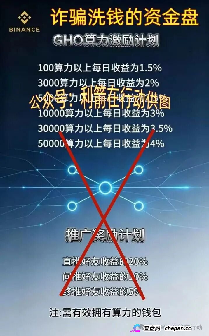 碰瓷币安的“BINANCE”挖矿盘正在疯狂吸金：日息4%、拉人头返佣、GHO空气币，你的U进去了就别想出来