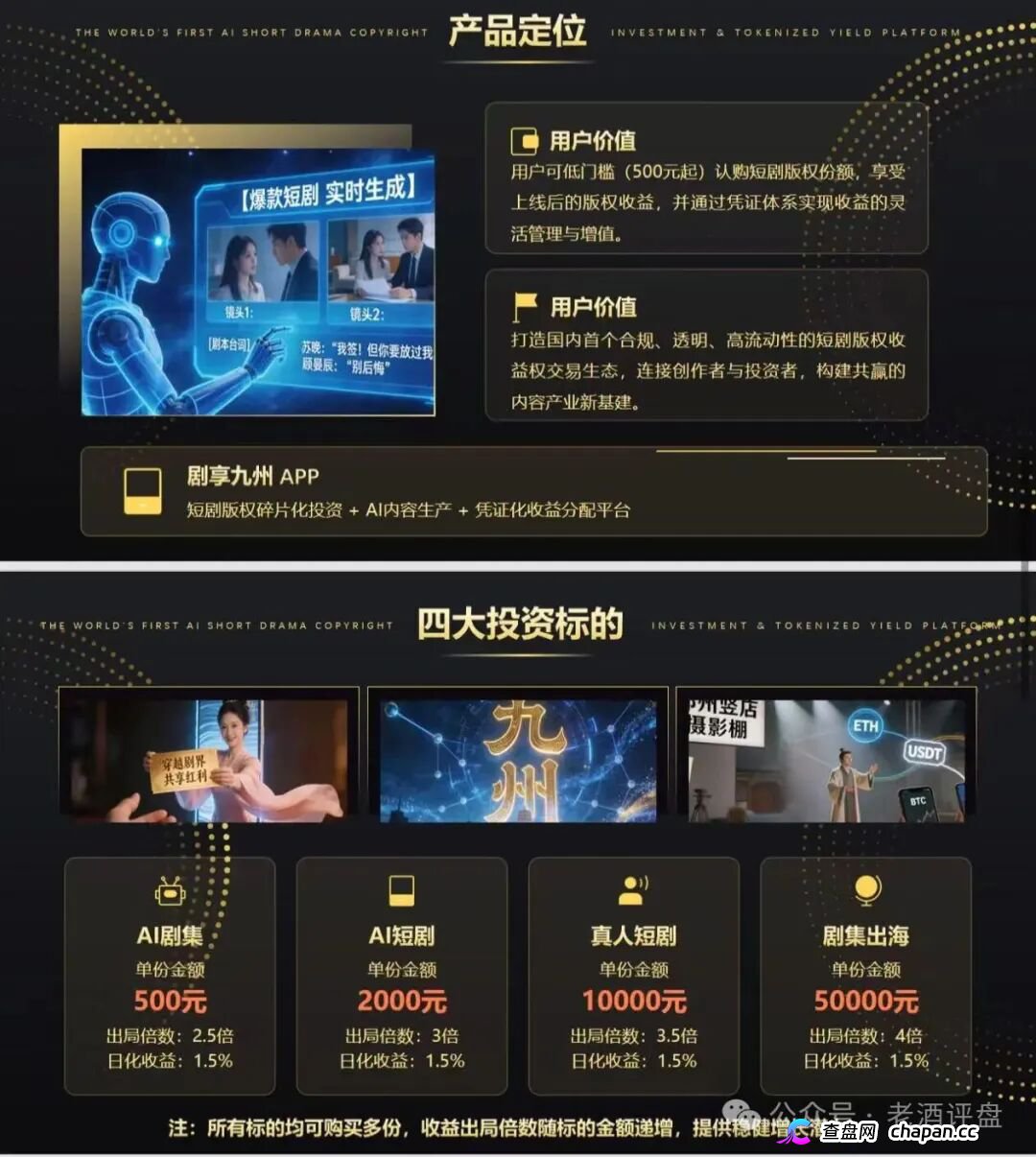 剧享九州六层传销定你罪！直推奖10%、城主王爵激励池全是呈堂证供