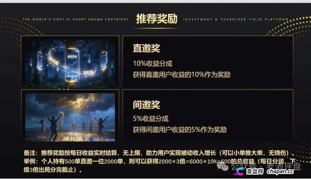 剧享九州六层传销定你罪！直推奖10%、城主王爵激励池全是呈堂证供