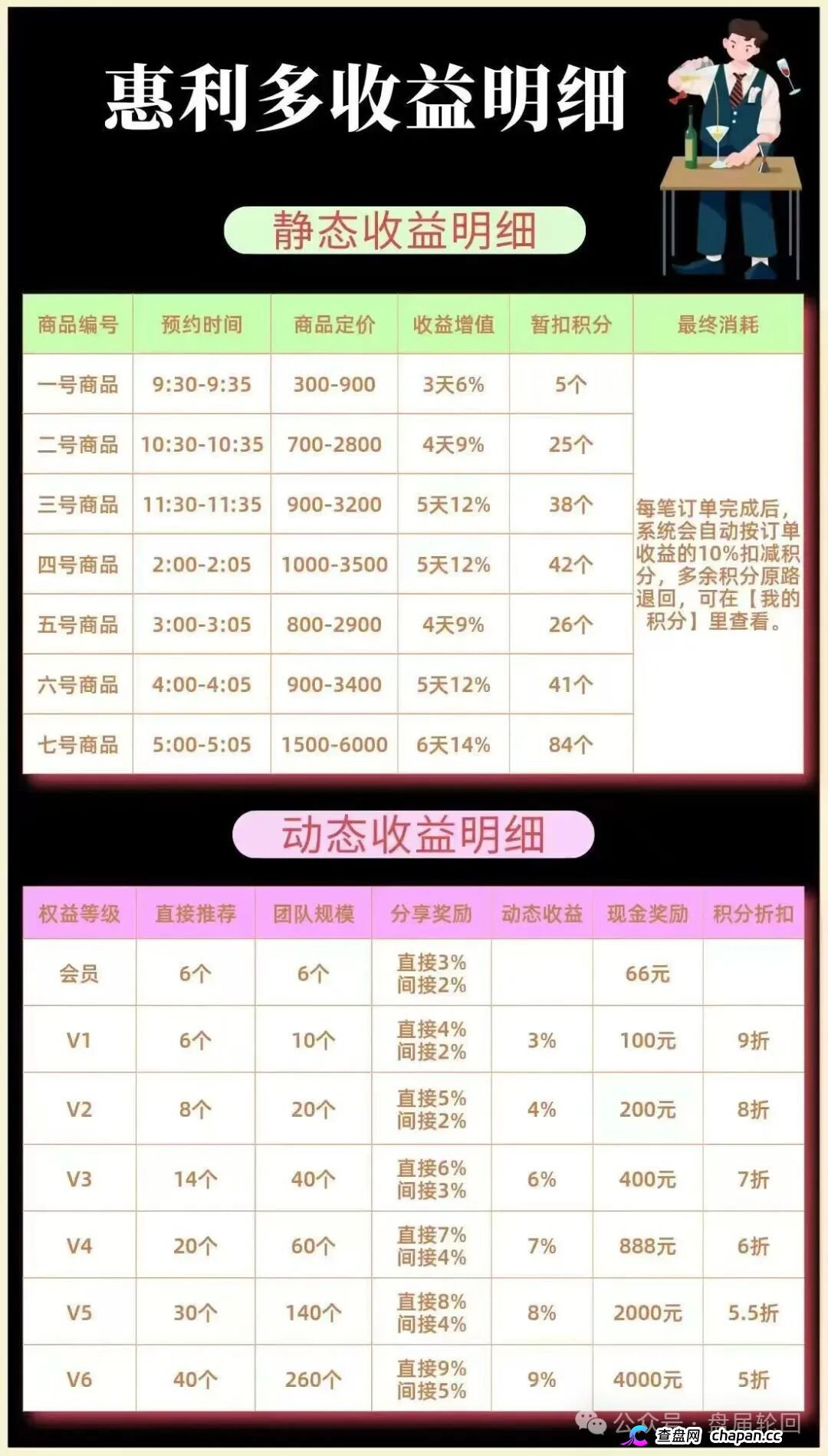趁惠利多群还没禁言，赶紧私下撤退！崩盘时不会有人给你发通知
