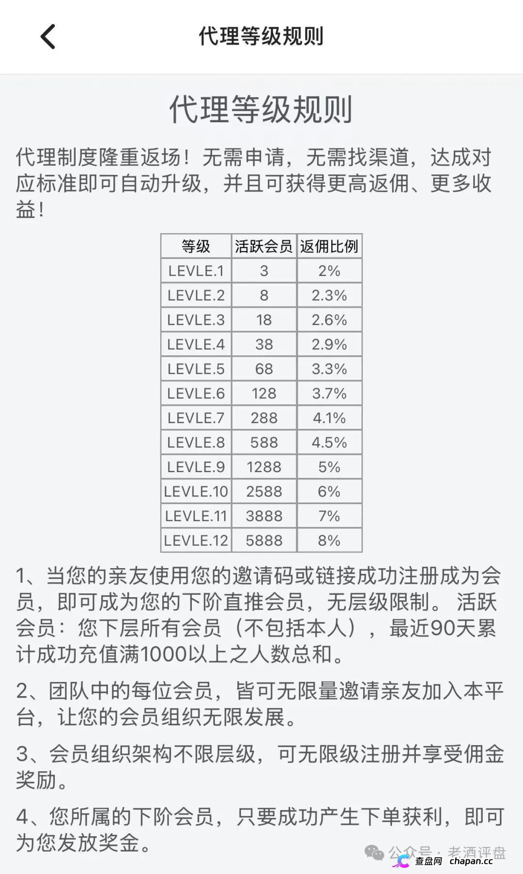 “流水20倍才让提、拉人头拿返佣”——亿盟体育披着“反波胆”外衣的非法黑平台，正在把你从受害者变成共犯
