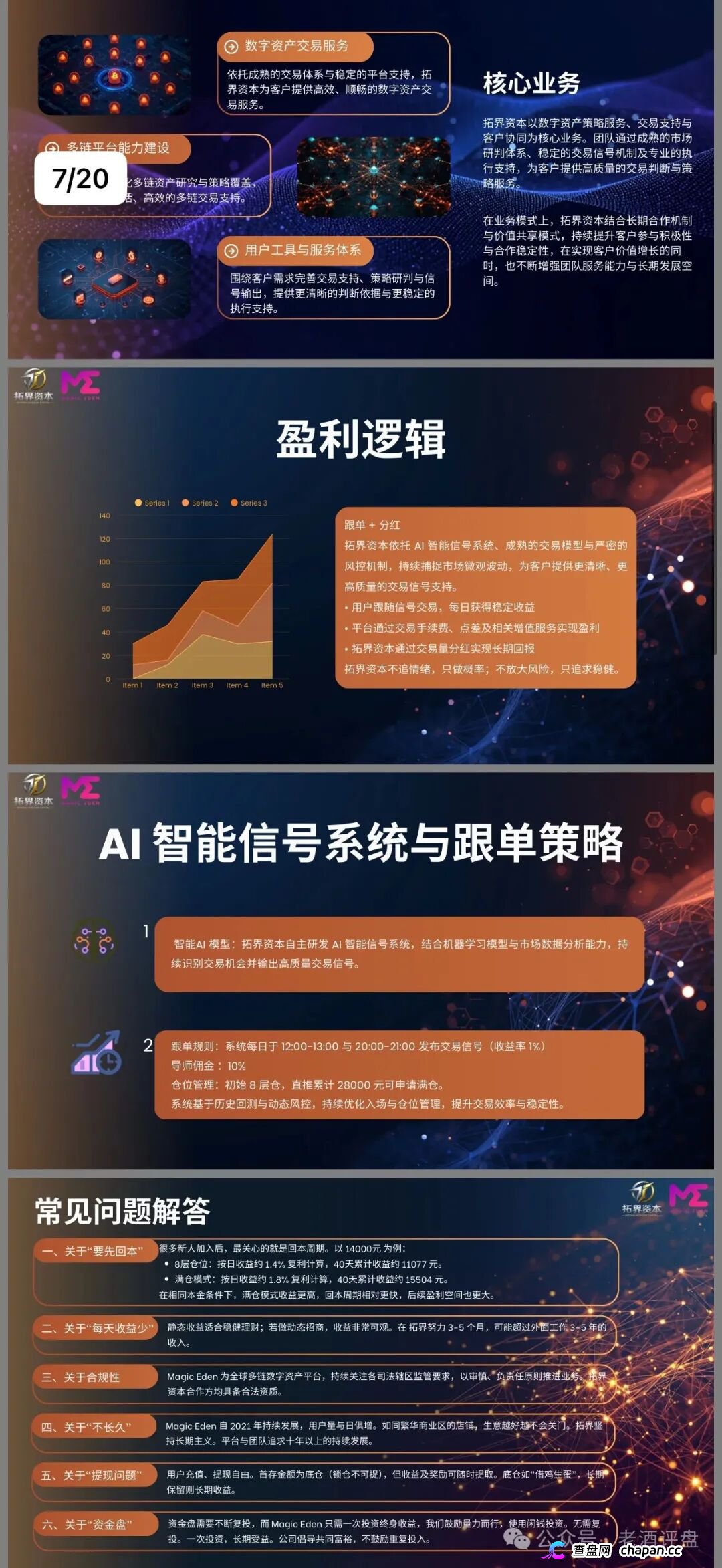 拓界资本AI跟单就是单机版模拟器！Magic Eden根本没跟你合作，日化1%是索命钩，15级传销金字塔五年起步！