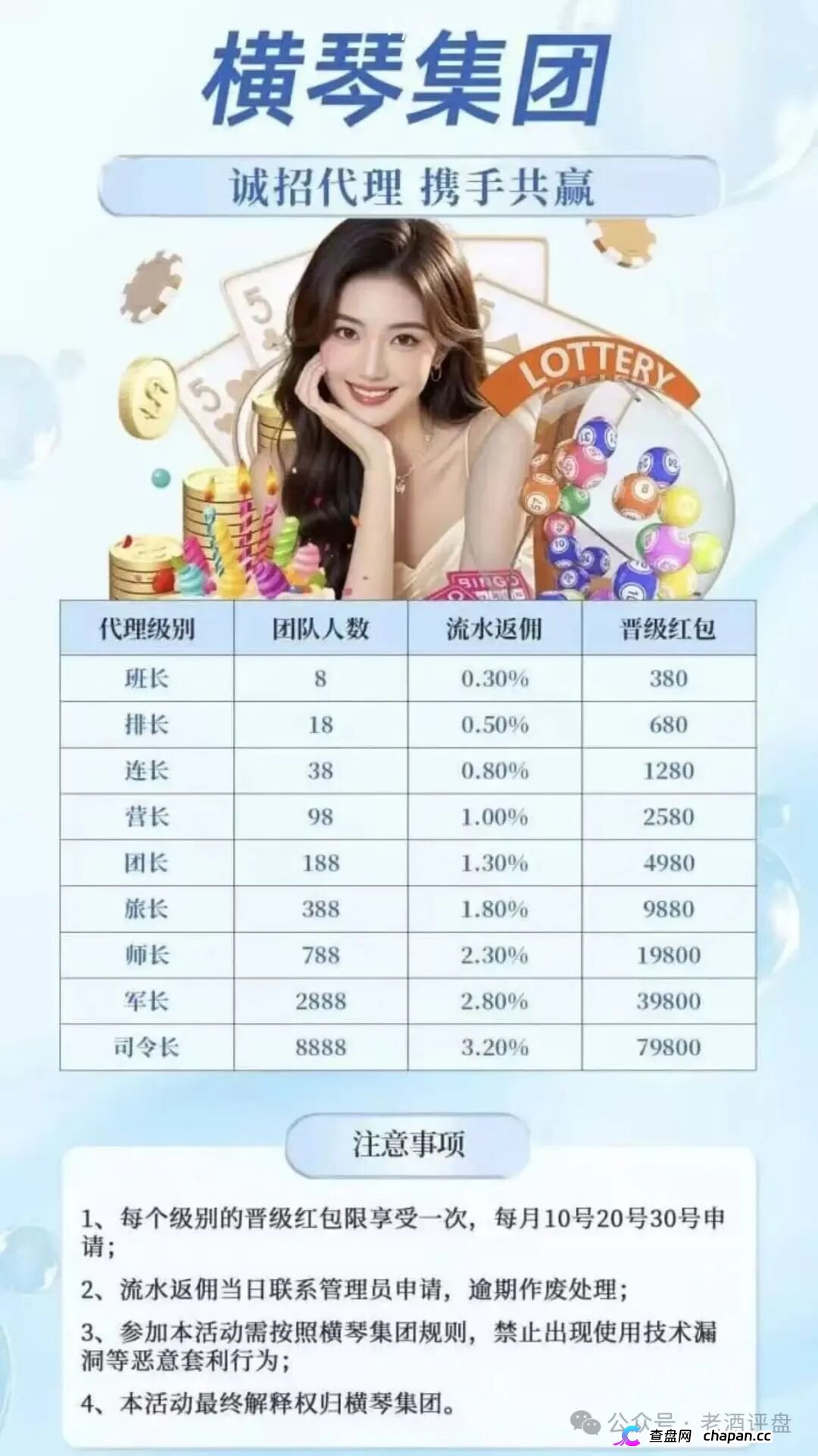永利皇宫（横琴集团）——前身95国际，改名换皮反复收割，你的“导师”可能去年就骗过你(1)