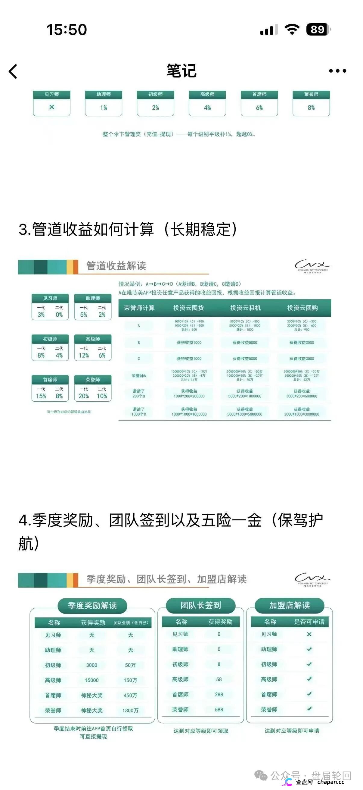 唯芯美云租机拉人头层级返利制度曝光——云租机是假，传销是真(1)
