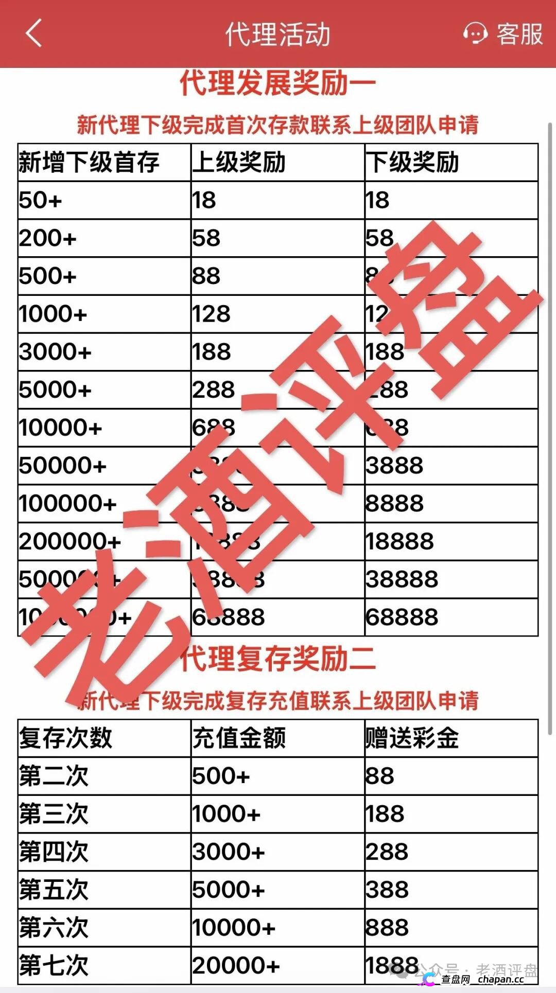 “新华彩票”APP：披着彩票外衣的杀猪盘，正在疯狂收割！