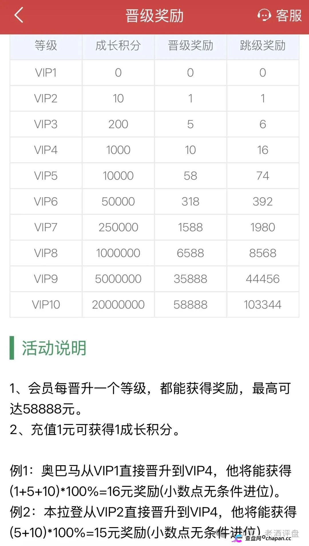 “新华彩票”APP：披着彩票外衣的杀猪盘，正在疯狂收割！