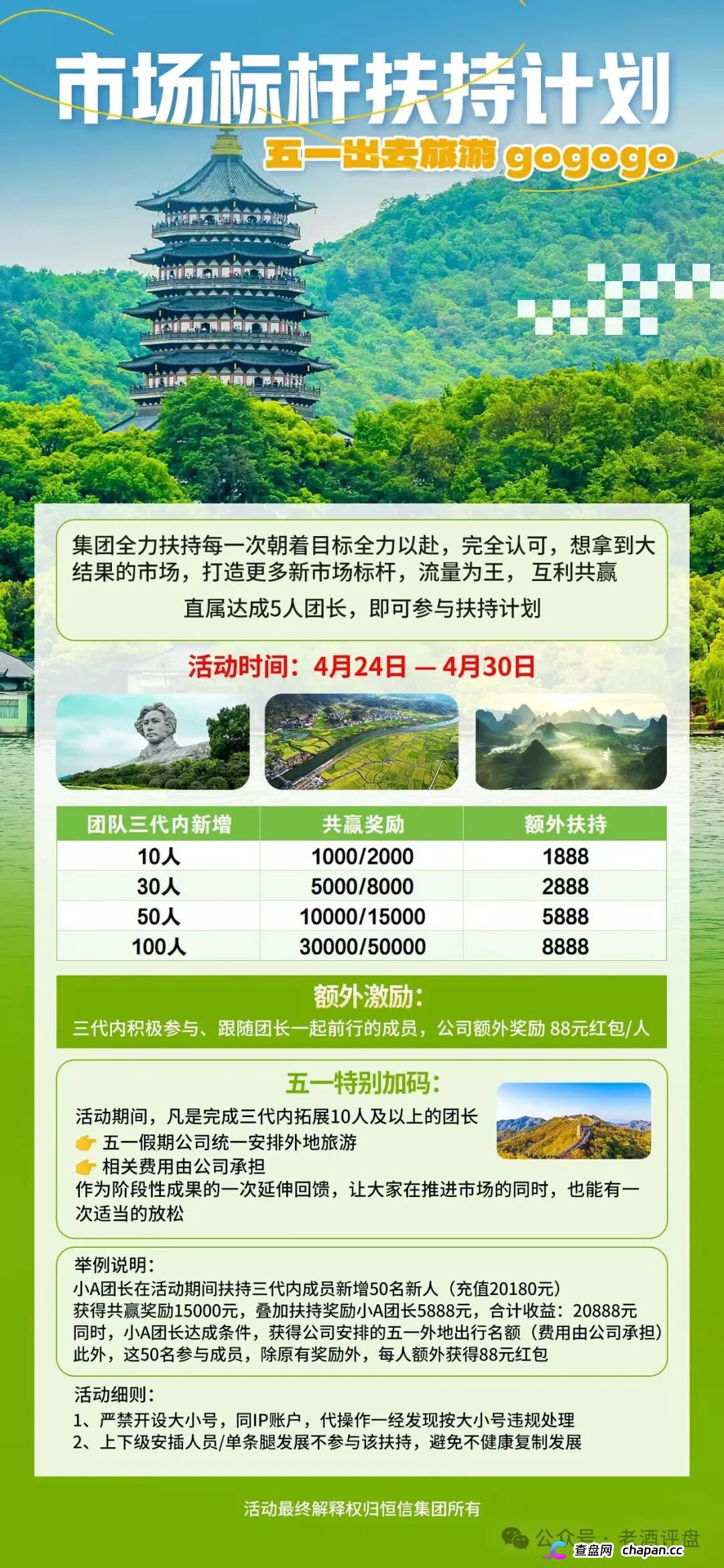 又一个资金盘死了——流动未来崩盘警方抓人，恒信集团的“买车开店”成了一地鸡毛