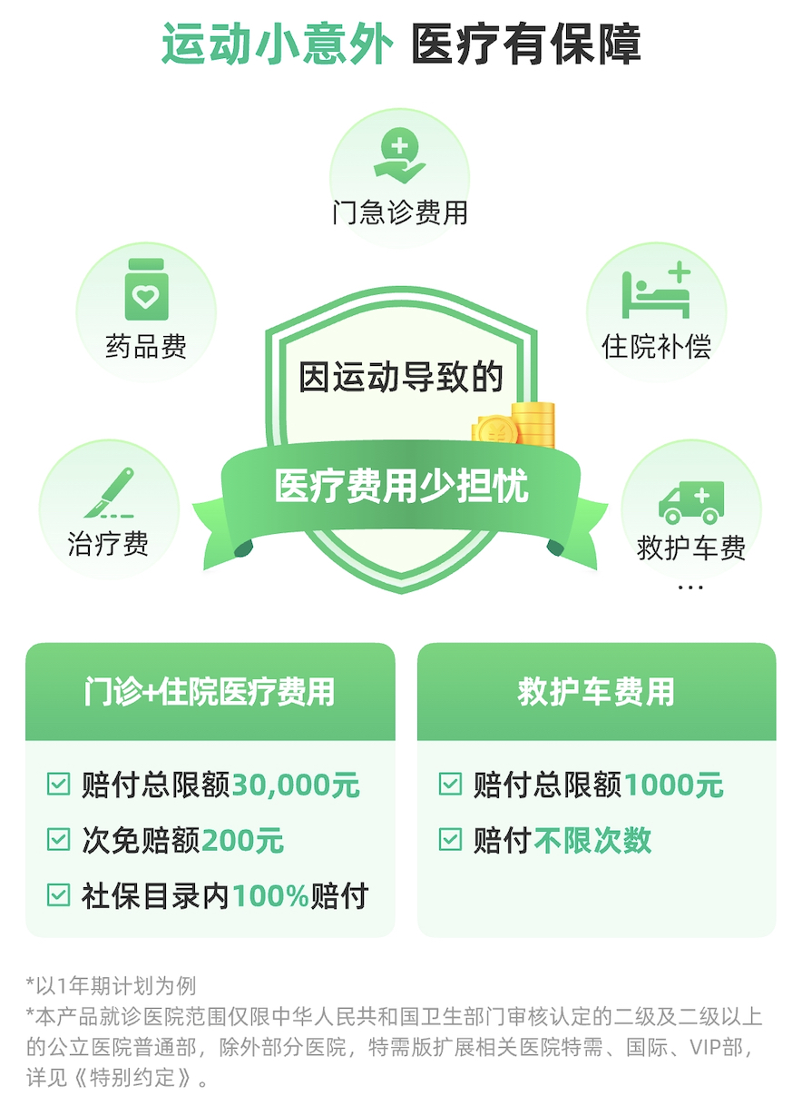 众安保险推出“趣动保”运动意外险 缓解4.5亿人运动保障痛点(1) 众安保险推出“趣动保”运动意外险 缓解4.5亿人运动保障痛点(1)