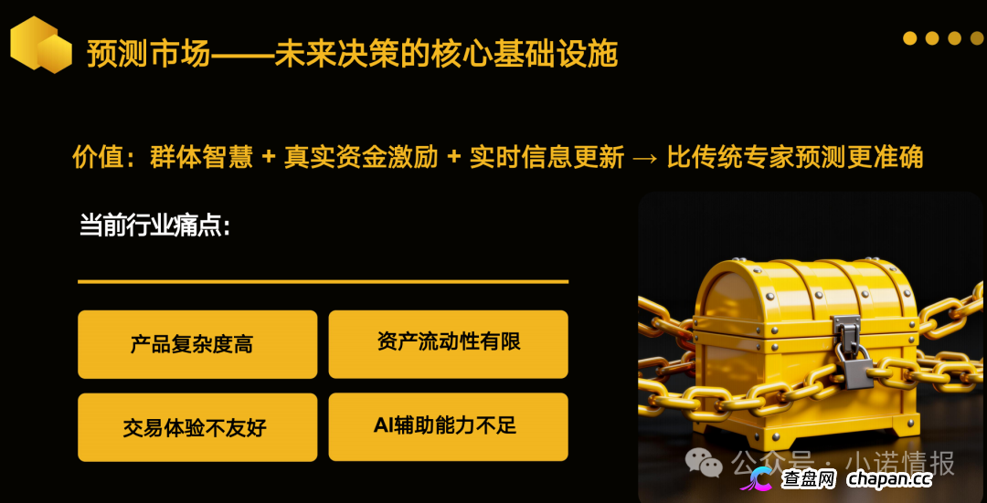 警惕：老镰刀“吴江”继“蚂蚁量化”后又起新盘“BelaMarket”，意图再次通过币圈收割！