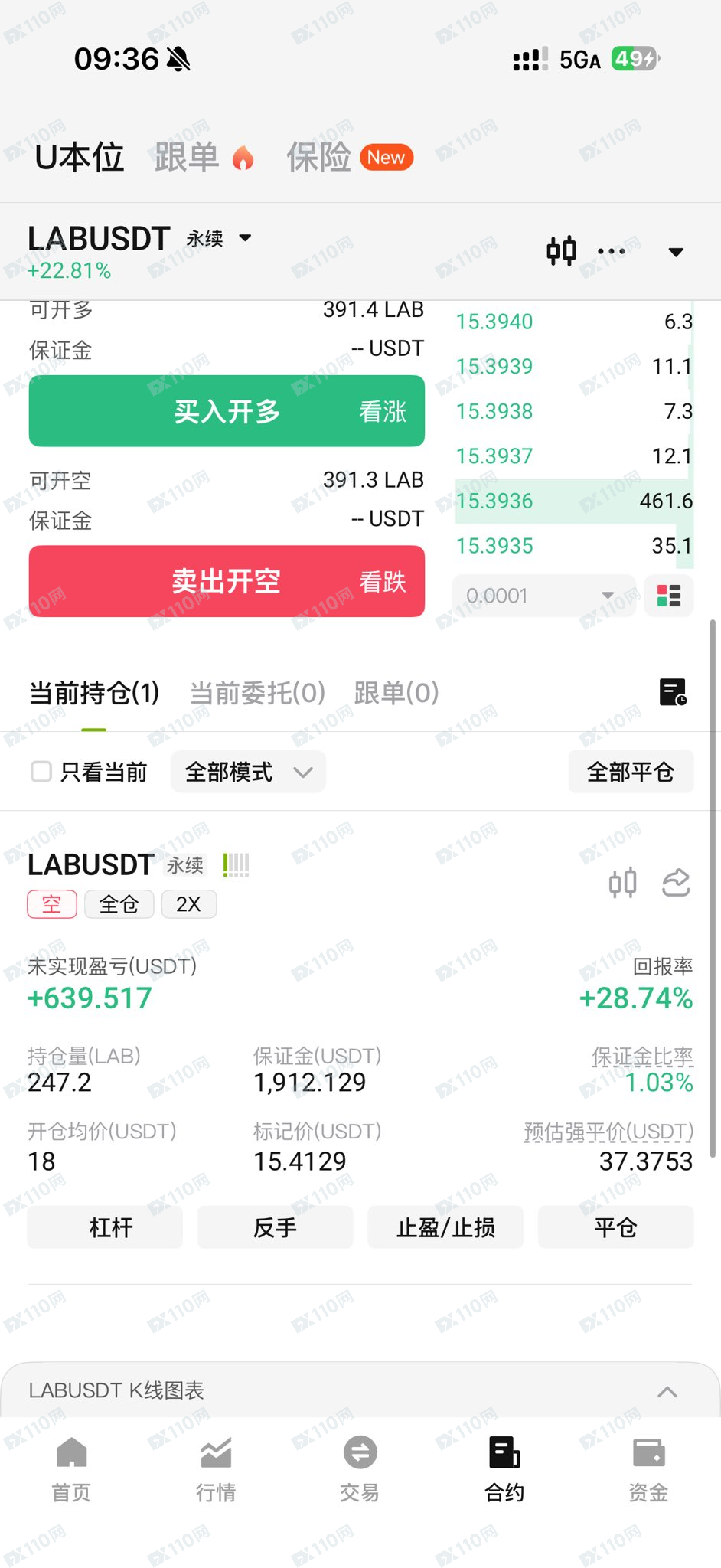 避雷Websea自动平仓