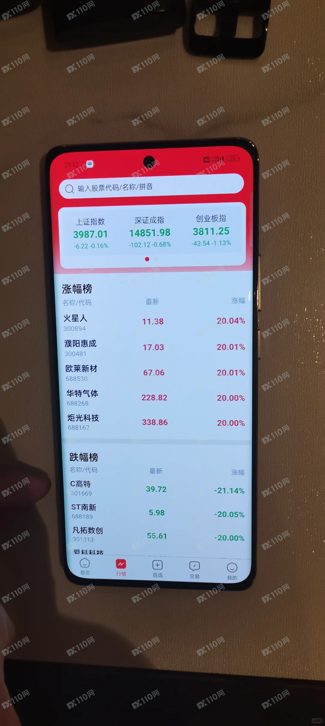 中信证券的信e尊享是诈骗软件(4) 中信证券的信e尊享是诈骗软件(4)