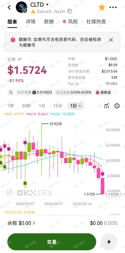龙骧锋会天启基金骗局