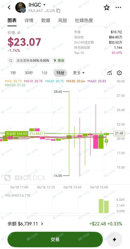龙骧锋会天启基金骗局