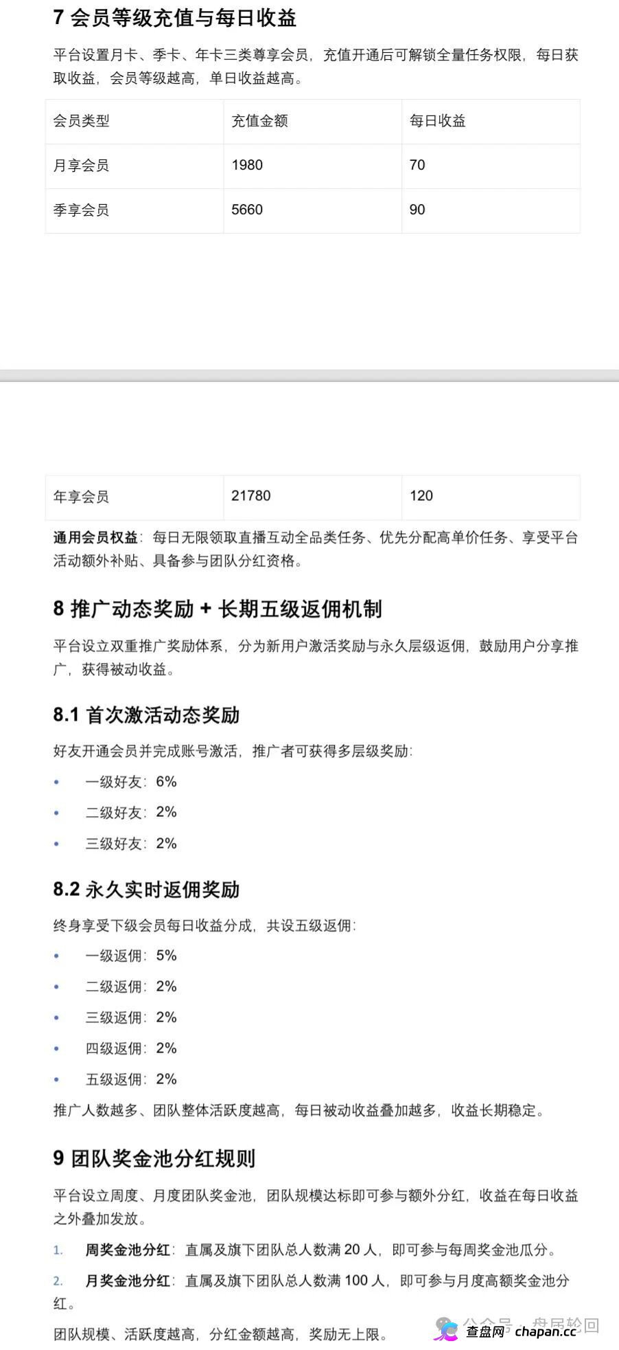曝光｜起底博发团伙：从BF百亿崩盘到流量联盟，标准化收割流程全曝光