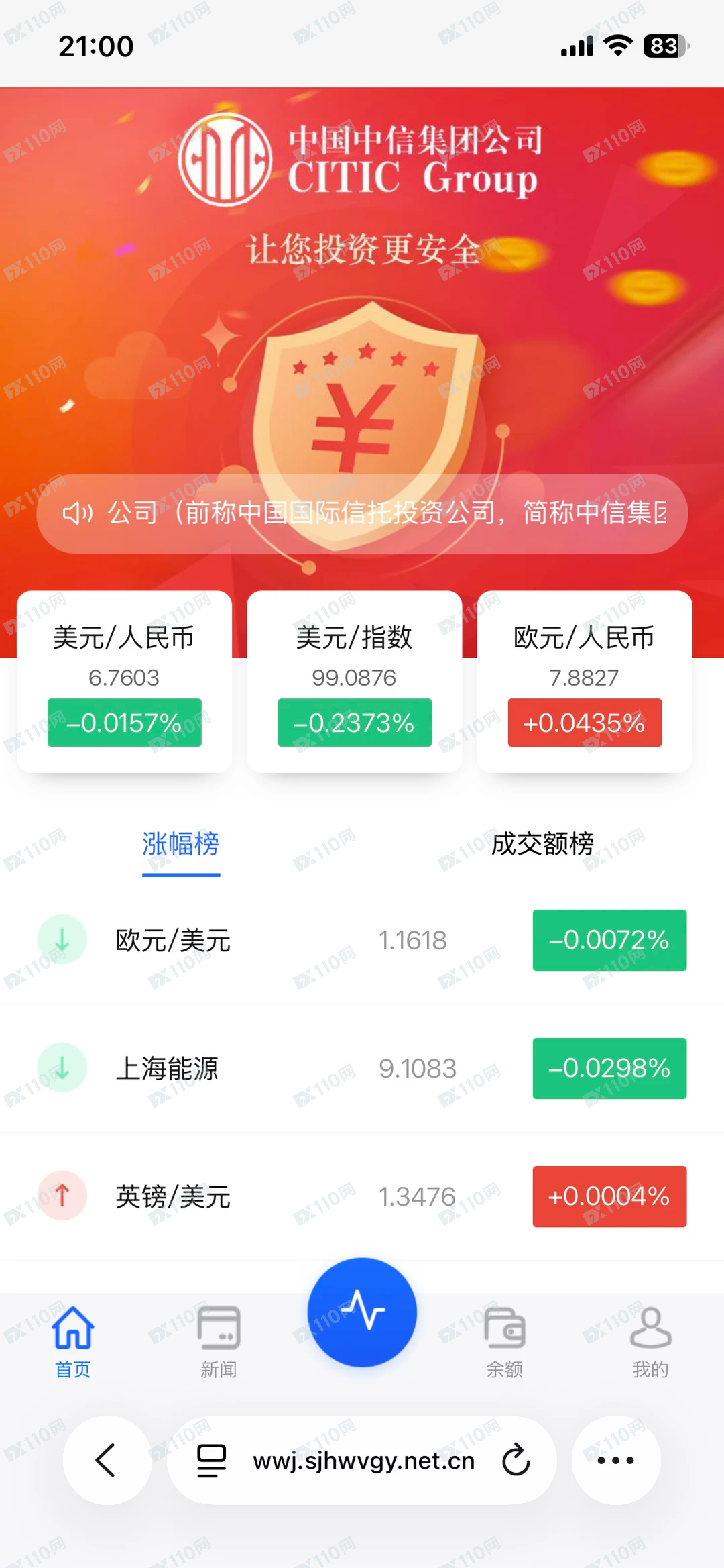 大家小心杀猪盘中国中信集团公司CITIC Group投资