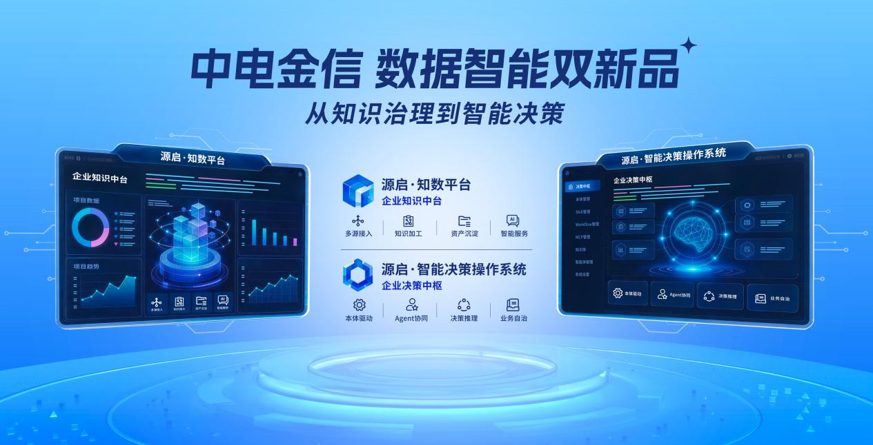 “一湖两库”引领架构革新 金融业迈向合规数智新征程
