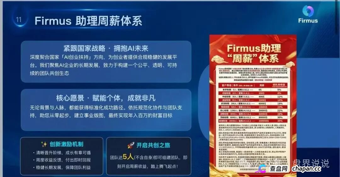 Firmus｜英伟达“合作”是假的，澳洲上市是编的——你的USDT正在被柬埔寨园区清零