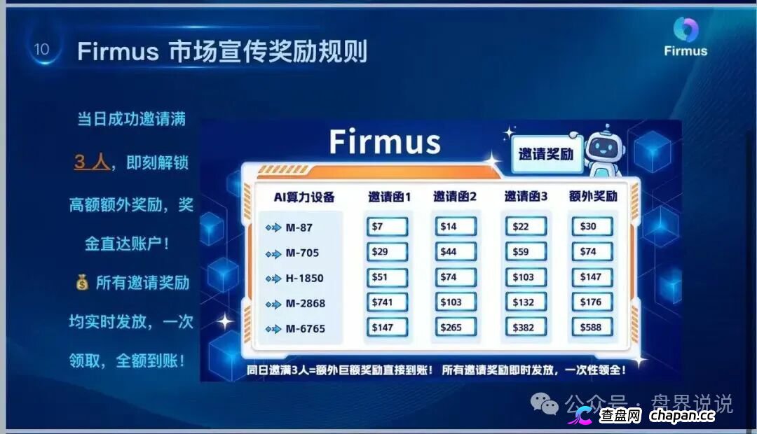 Firmus｜英伟达“合作”是假的，澳洲上市是编的——你的USDT正在被柬埔寨园区清零