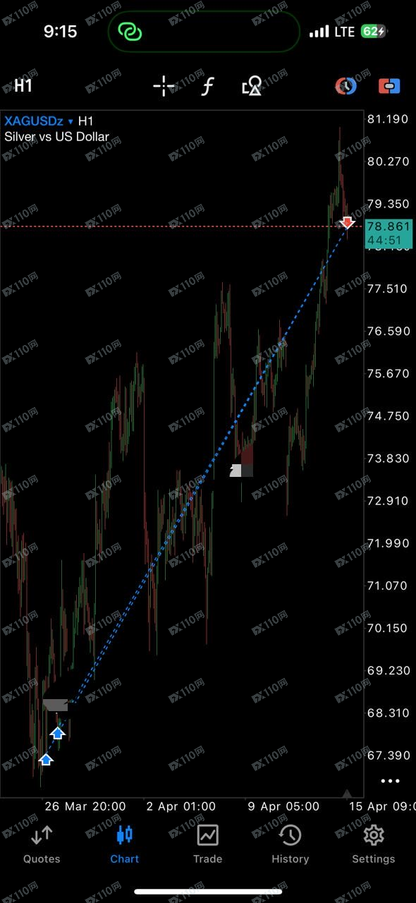 Exness非法限制账户无法出金