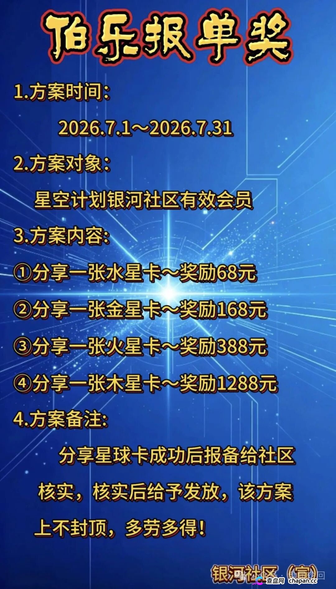 查无此“基金会”｜星空计划SUN代币：一张MSB牌照几百美元，你信的是Web3还是空气？