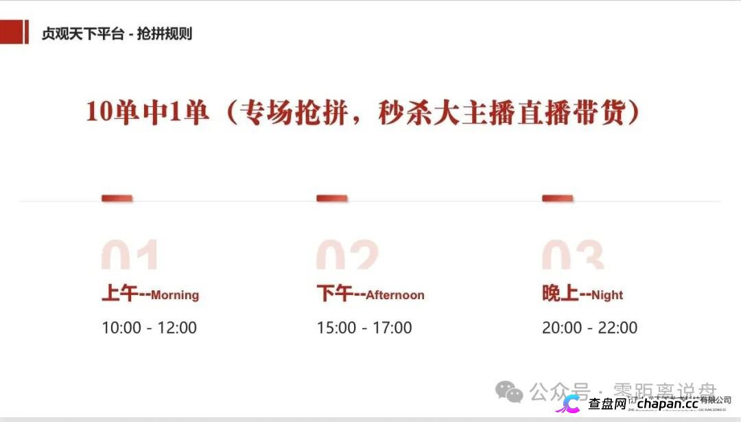 查无此“国资”｜贞观天下的运营主体，连一间像样的办公室都找不到