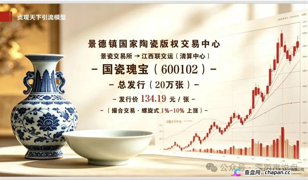 查无此“国资”｜贞观天下的运营主体，连一间像样的办公室都找不到