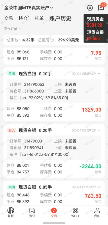 金荣中国平台滑点严重，导致爆仓！