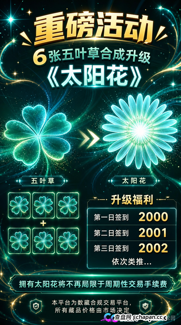 10000元买张“五叶草”图片，签到就能赚积分？绿色空间的“数字藏品”，卖的是你的本金