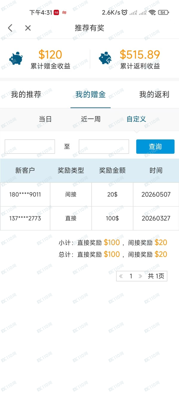 创富国际黑平台专坑国人(7) 创富国际黑平台专坑国人(7)