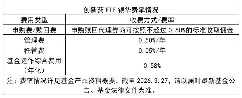 创新药热度再起 是短期情绪还是产业拐点确认?(1) 创新药热度再起 是短期情绪还是产业拐点确认?(1)