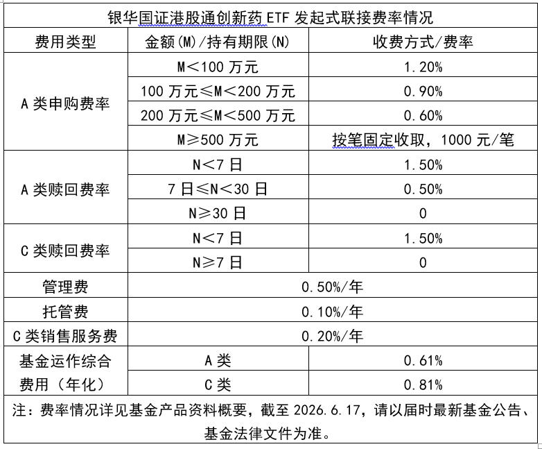 创新药热度再起 是短期情绪还是产业拐点确认?(4) 创新药热度再起 是短期情绪还是产业拐点确认?(4)