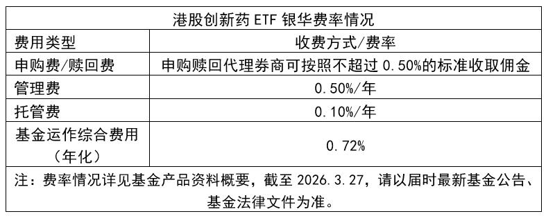 创新药热度再起 是短期情绪还是产业拐点确认?(3) 创新药热度再起 是短期情绪还是产业拐点确认?(3)