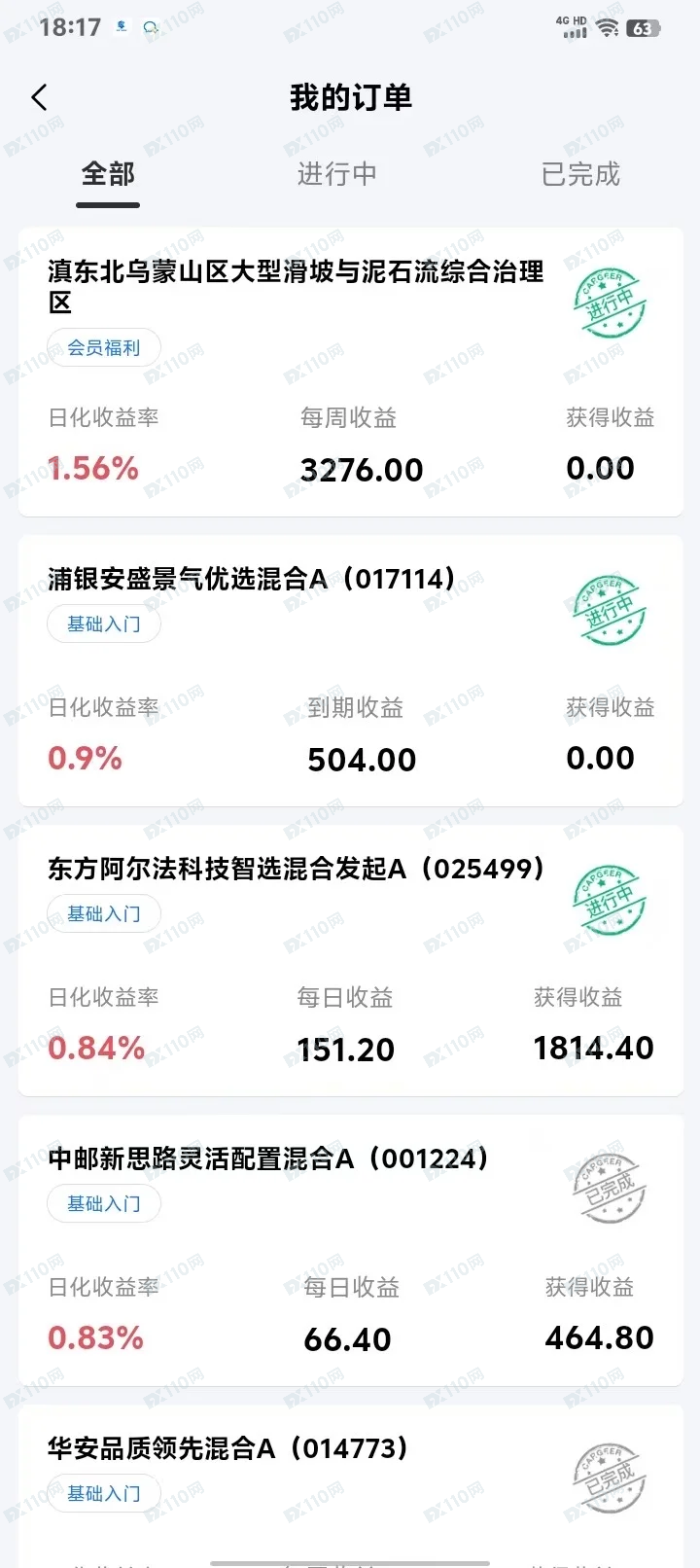 ADIA阿布扎比投资局骗局