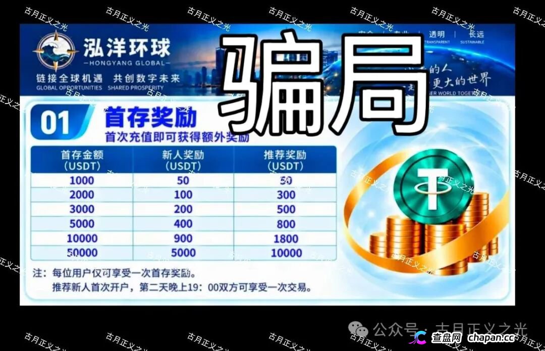 泓洋环球平移盘曝光：前身万交所刚崩盘，换名继续骗，群聊“师父东山再起”全是洗脑话术，你的USDT进了私人钱包！