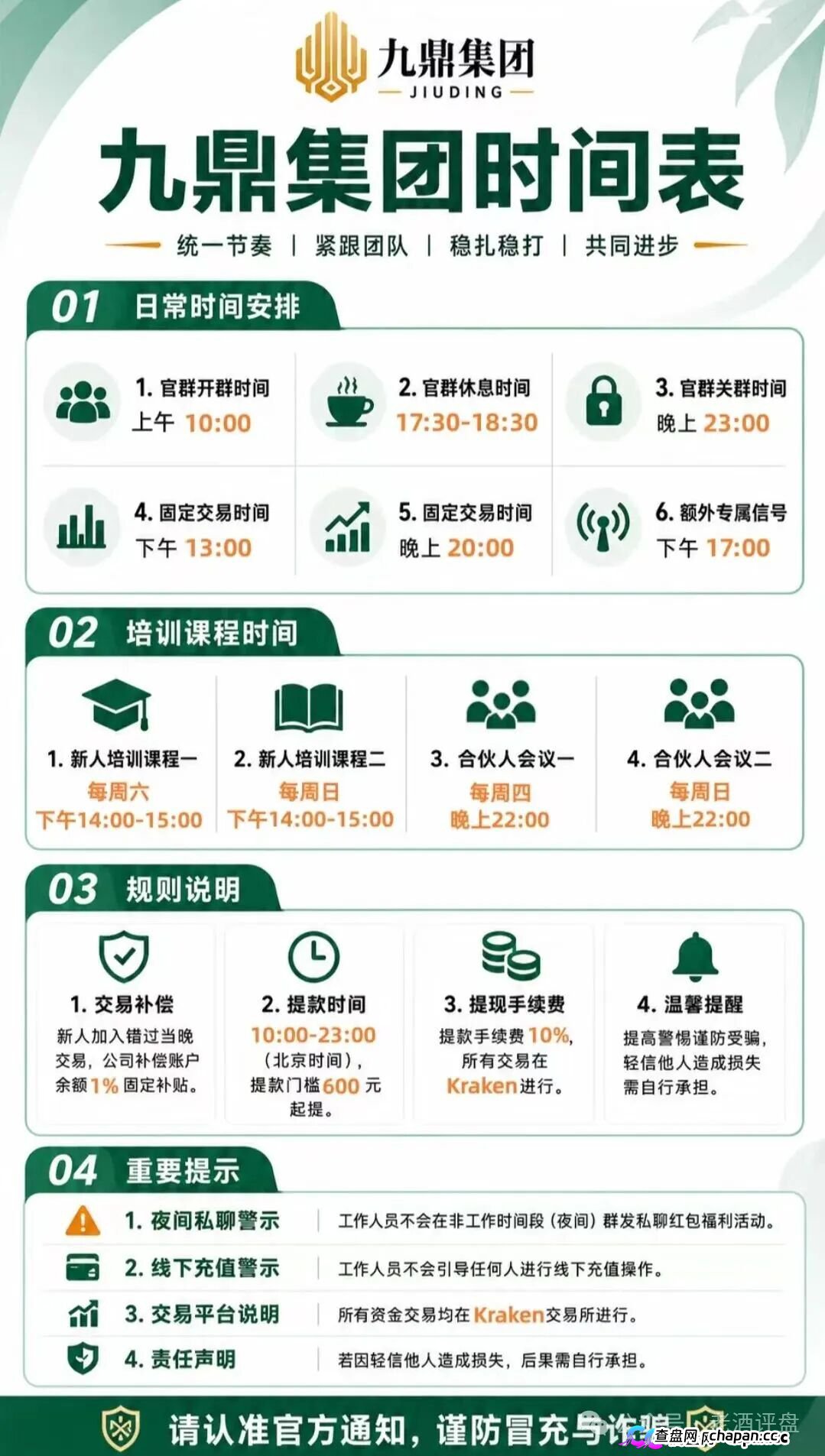 紧急预警｜“九鼎集团”仿冒Kraken交易所：日化1.2%-2.0%，七层收益渠道，操盘手陈安是假的