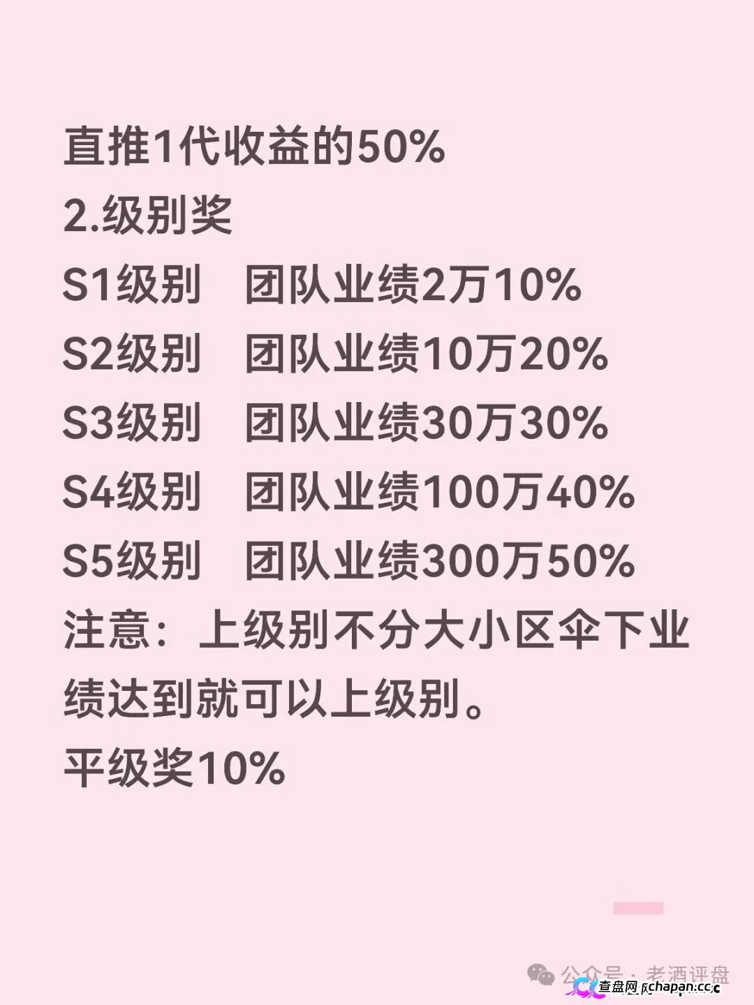 紧急预警｜“Open-Bit”：日化1.5%、3倍出局，你的USDT进了操盘手私池