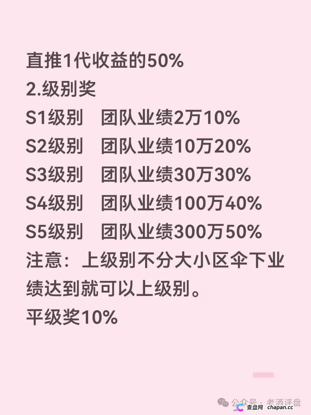 法律警示｜“Open-Bit”直推50%、S1到S5团队级差——你拉的每一个人头，都是判决书上的页码