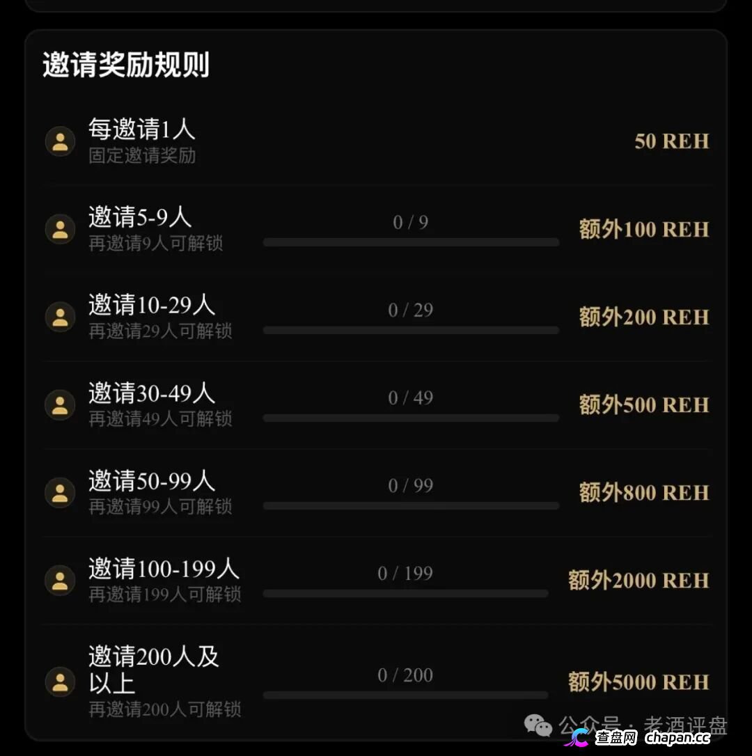 预警｜“RWA生态Hub”披着RWA外衣的资金盘：实体资产上链是假，空投拉人头是真——国家已明令禁止境内RWA业务，你充的钱不受法律保护