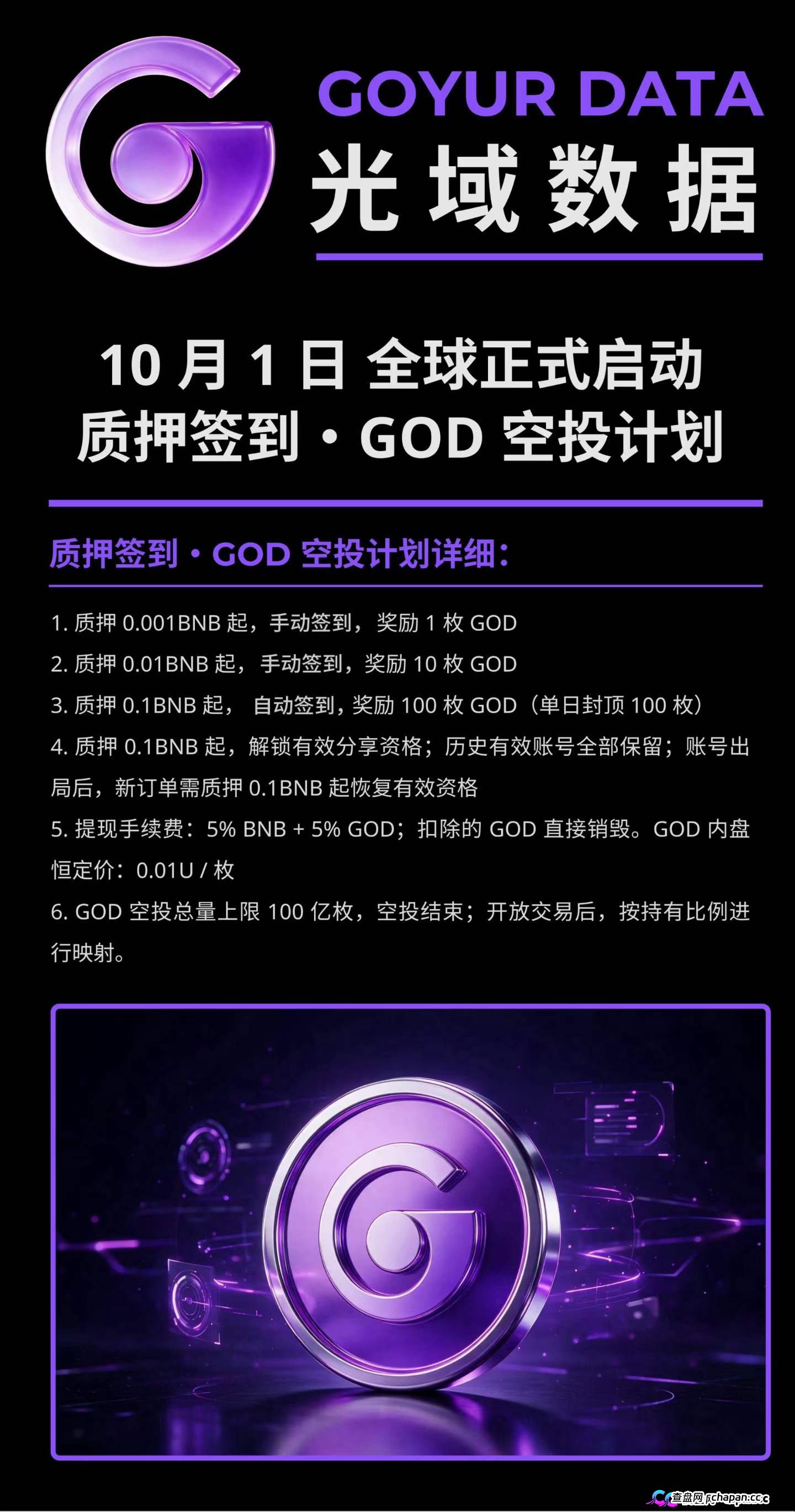 紧急预警｜“光域数据GOD”：质押0.5BNB抢节点，提现扣5%BNB+5%GOD，拿回来的是空气币
