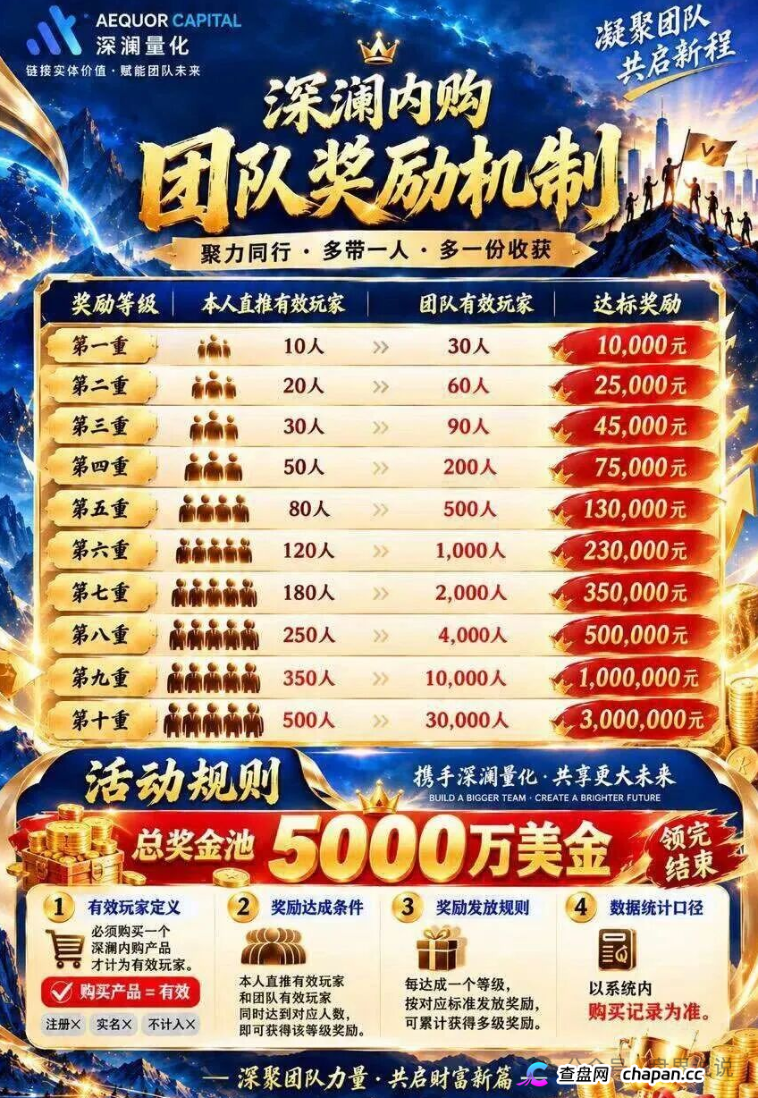 紧急预警|深澜量化:10月7日开放充值,操盘手已在准备跑路——崩盘前夜(6) 紧急预警|深澜量化:10月7日开放充值,操盘手已在准备跑路——崩盘前夜(6)