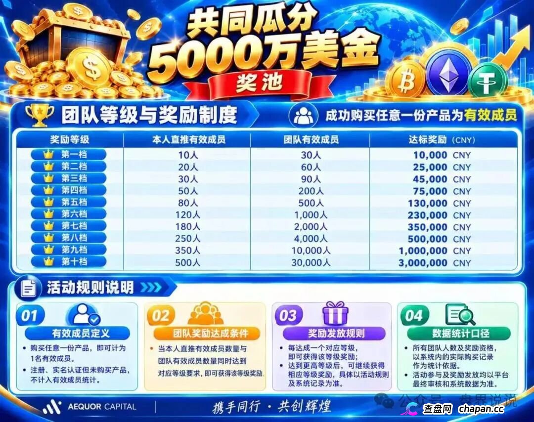紧急预警|深澜量化:10月7日开放充值,操盘手已在准备跑路——崩盘前夜(5) 紧急预警|深澜量化:10月7日开放充值,操盘手已在准备跑路——崩盘前夜(5)