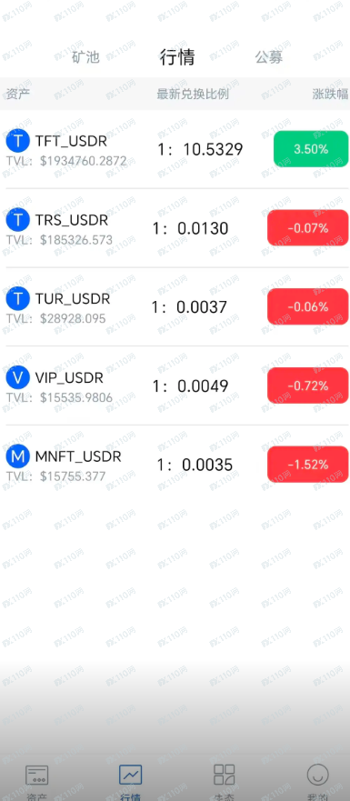 被币圈诈骗20万，别信暴富神话！