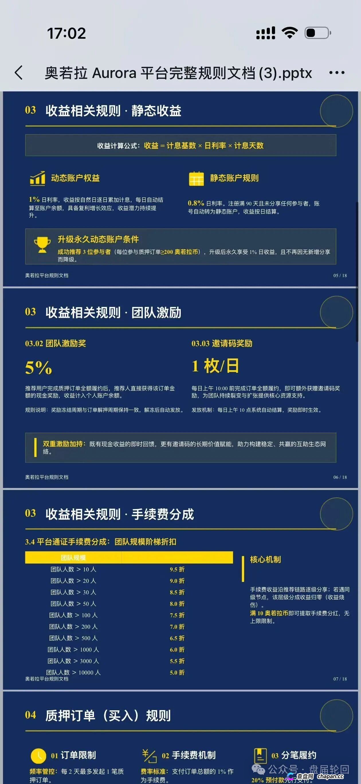 奥若拉Aurora：理想家园传销犯出狱重操旧业，无备案无牌照的USDT互助盘