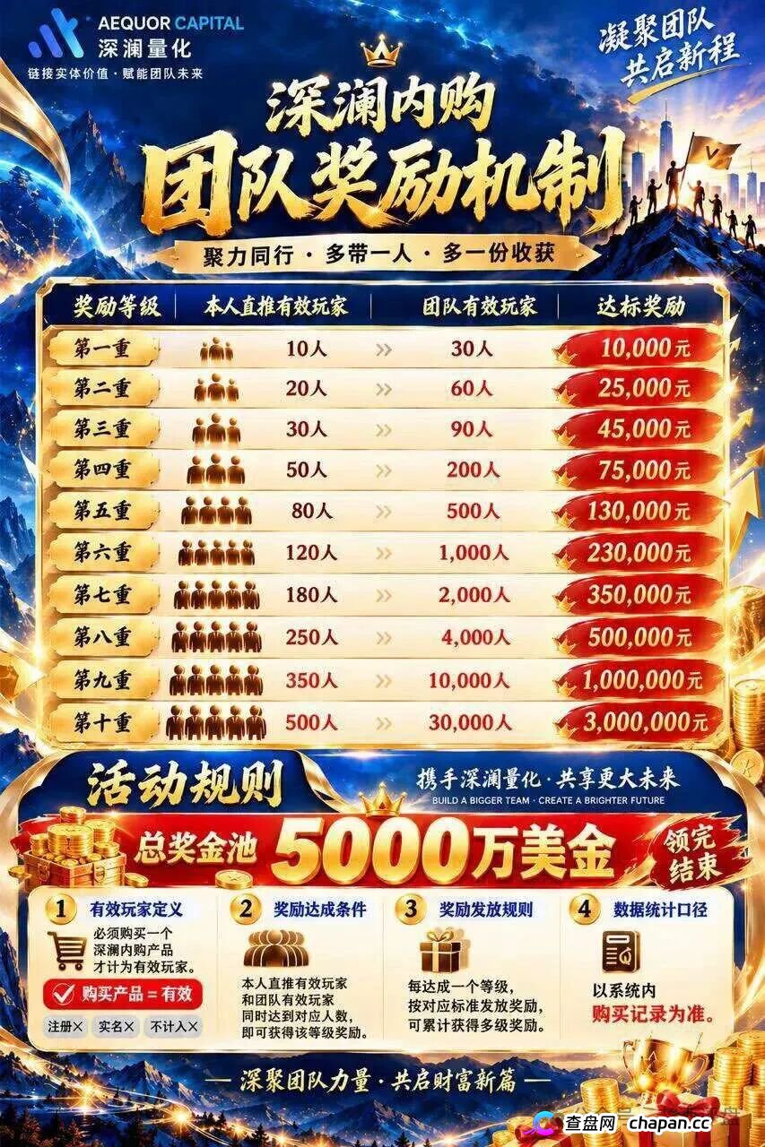 深澜量化崩盘后，你的钱还能追回来吗？——村长手把手教你维权