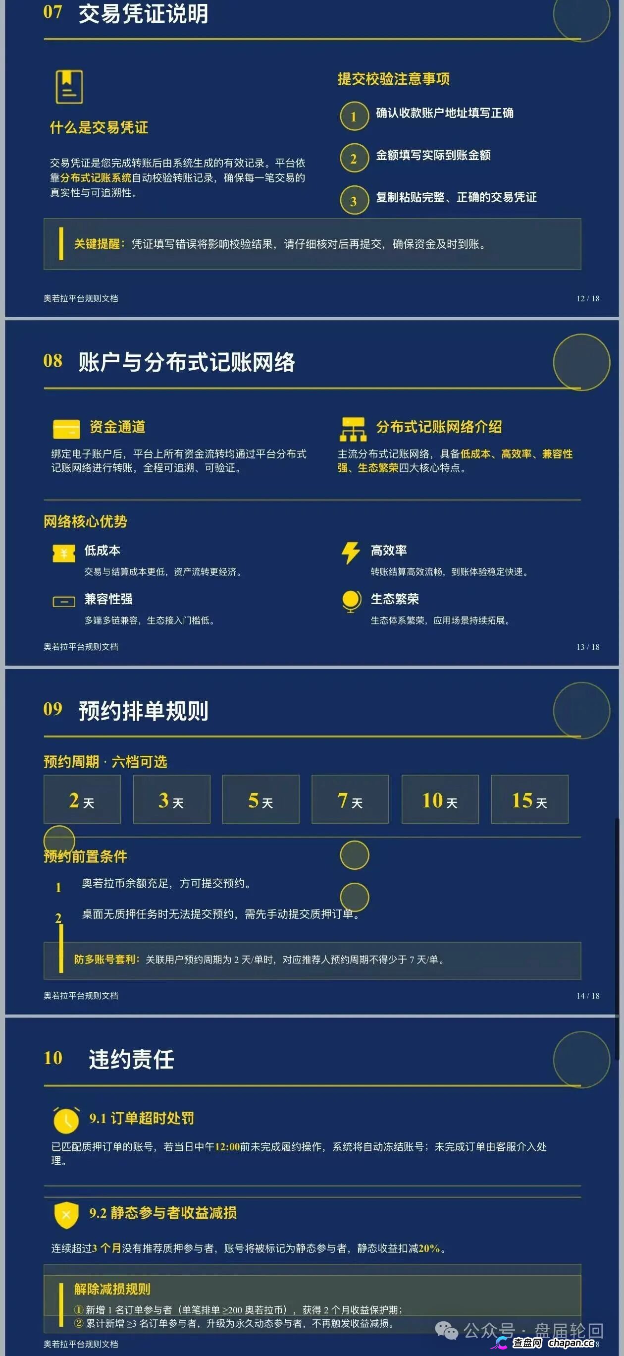 奥若拉Aurora高危运营中，保本清算72小时是画饼，提现申请一律冻结，跑路倒计时(6)