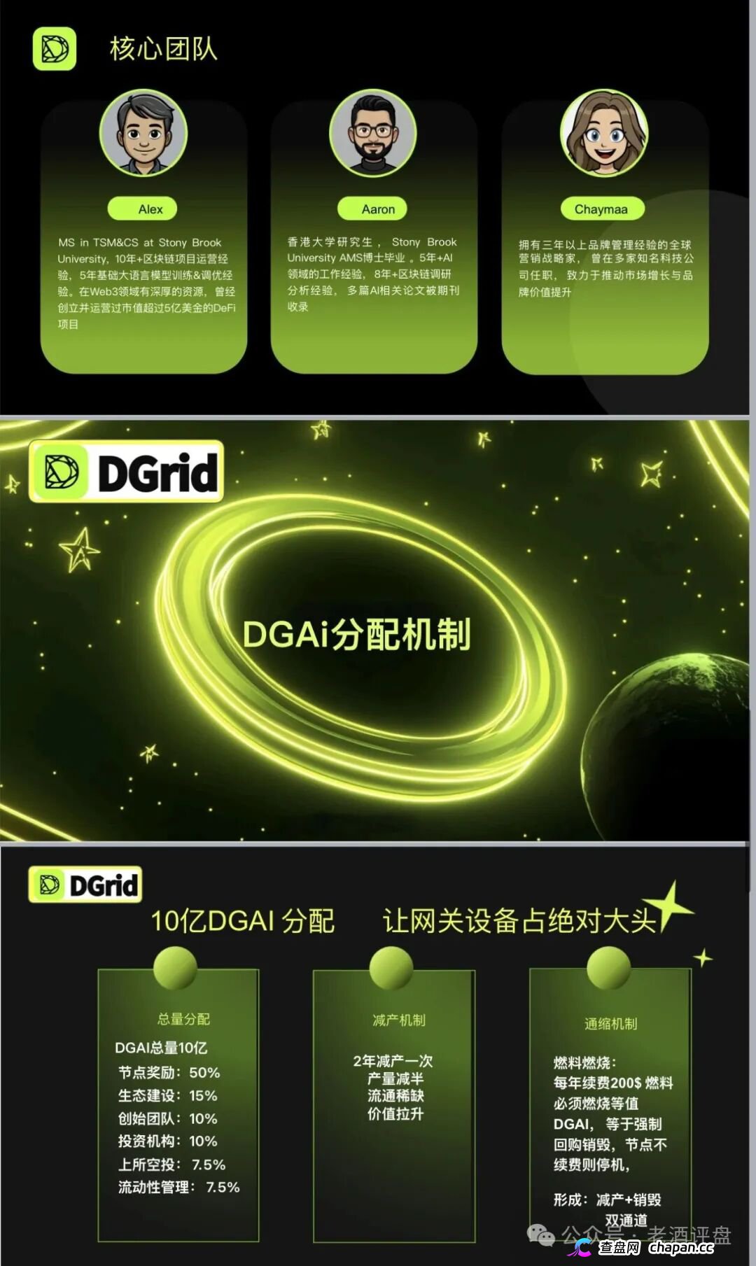 警惕DGrid（代币：DGAI）！披着AI算力外衣的传销币骗局！