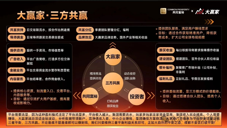 别装了!共同富裕大赢家底裤被扒光:章进宝团伙三进宫,线人曝园区水牢电棍,APP偷相册抢U,单割屠刀已落下!(5) 别装了!共同富裕大赢家底裤被扒光:章进宝团伙三进宫,线人曝园区水牢电棍,APP偷相册抢U,单割屠刀已落下!(5)