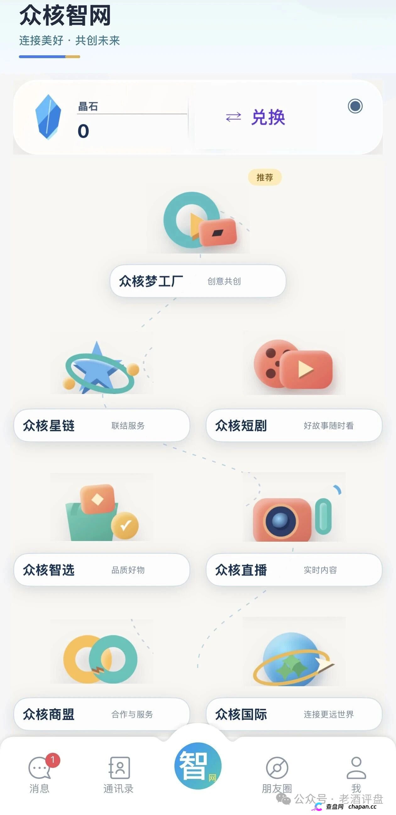 众核智网（众核联结）V0到V9明码标价卖席位，三代推荐抽10%？5%？3%，USDT入金进私池，高度预警