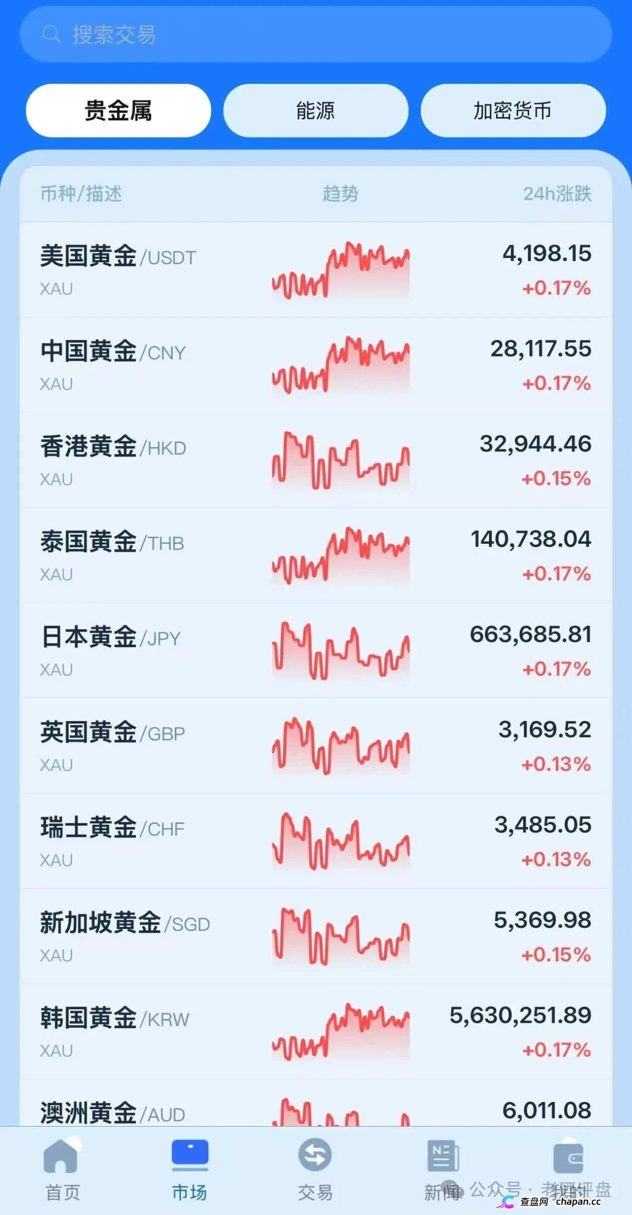 日化2.94%的“无损矿场”？金脉源APP高危，直推30%拉人头，USDT充值无监管(3)